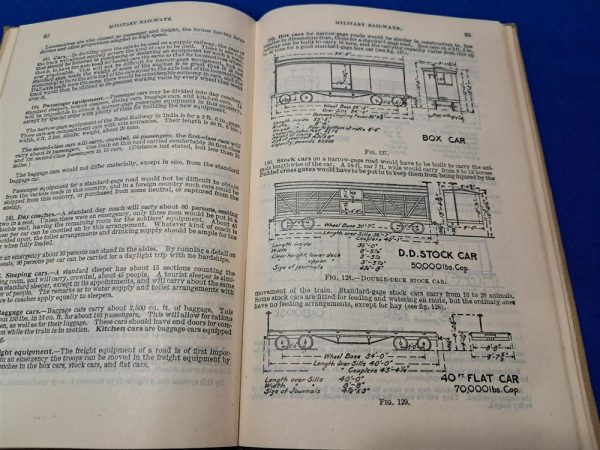 world-war-one-military-railroads-manual-engineers-professional-papers-decriptions-of-trains-cars-tracks-1917-dated