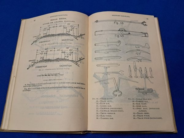 world-war-one-military-railroads-manual-engineers-professional-papers-decriptions-of-trains-cars-tracks-1917-dated