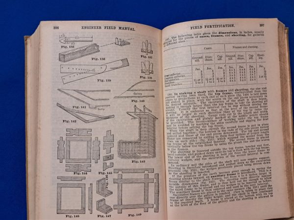 world-war-one-engineer-field-manual-1918-dated-355-pages-full-of-inportant-trench-building-information-hard-cover