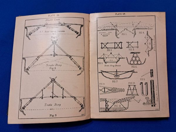 1907-dated-field-engineeering-manual-from-17th-railway-engineer-in-world-war-one-hard-cover-very-descriptive