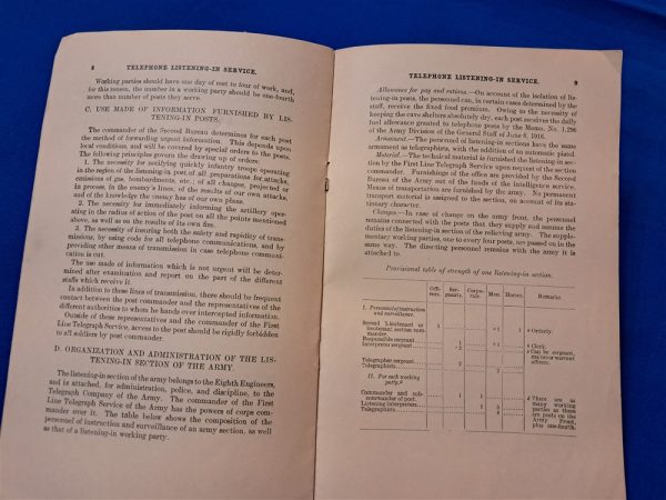 world-war-one-telephone-listening-in-service-for-getting-information-from-enemy-land-lines-trenches-1917-dated