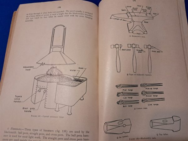 tm5-225-riging-and-engineer-hand-tools-with-pictured-of-chests-and-sets-of-tools-1942-1943-dated