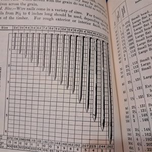 world-war-two-tm-5-226-manual-1943-dated-with-list-and-photos-of-engineer-tools-used-for-wood-working