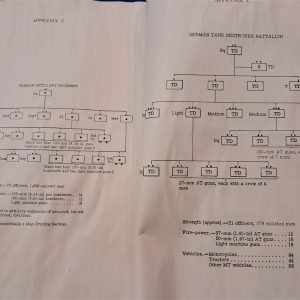 1942-dated-restricted-manual-artillery-in-the-desert-with-photos-of-german-british-italian-weapon-systems-scarce-book-well-used-condition