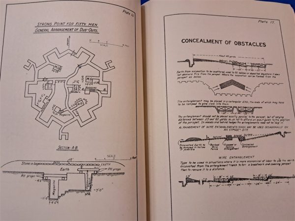 world-war-one-engineer-confidential-papers-on-building-defensive-positions-and-machine-gun-emplacements-1918-dated