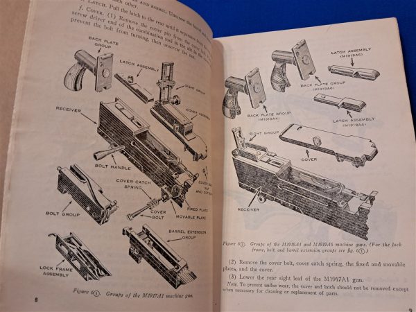 world-war-two-machine-gun-manual-1945-dated-for-the-browning-30-caliber-weapon-m1919-excellent-condition-299-pages-with-diagrams-and-photos