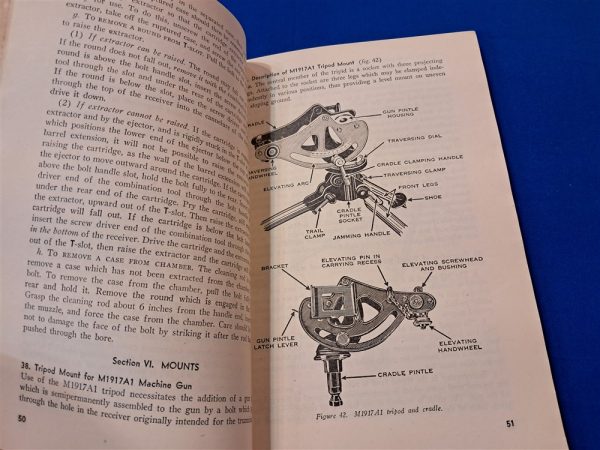 world-war-two-machine-gun-manual-1945-dated-for-the-browning-30-caliber-weapon-m1919-excellent-condition-299-pages-with-diagrams-and-photos