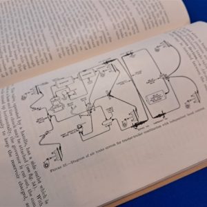 world-war-two-manual-automotive-brakes-51-pages-1941-dated-technical-aspects-of-the-whole-breaking-system-of-military-vehicles