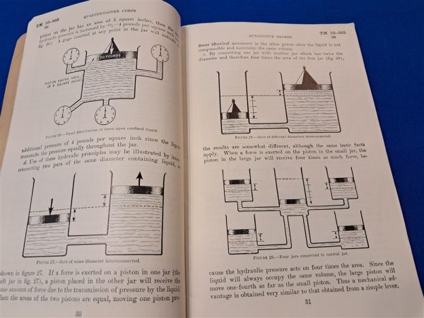 world-war-two-manual-automotive-brakes-51-pages-1941-dated-technical-aspects-of-the-whole-breaking-system-of-military-vehicles