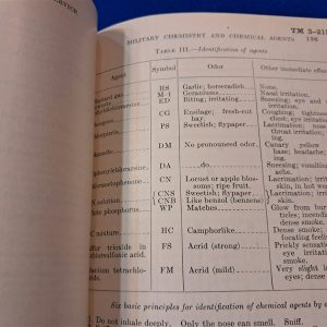 world-war-two-manual-techinical-1942-dated-military-chemistry-and-chemical-agents-warfare-related-book